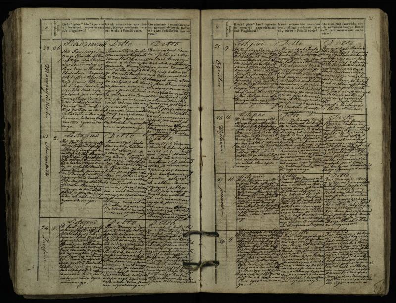 Pasvalio Romos katalikų parapijos bažnyčios 1827–1837 metų jungtuvių metrikų knyga