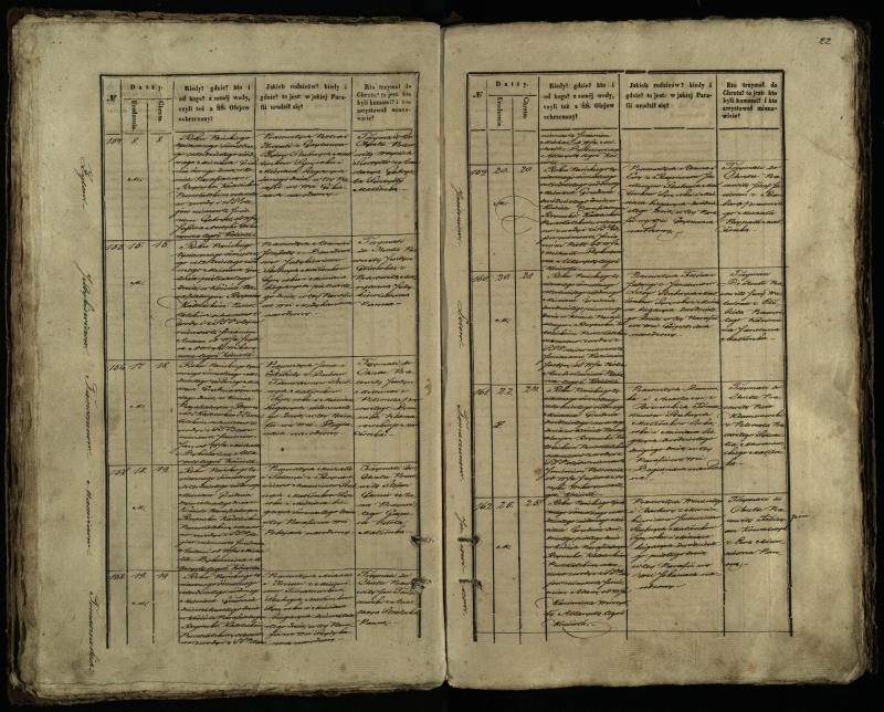 Pušaloto Romos katalikų parapijos bažnyčios 1847–1848 metų krikšto metrikų knyga