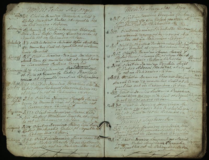 Pasvalio Romos katalikų parapijos bažnyčios 1794–1819 metų mirties metrikų knyga