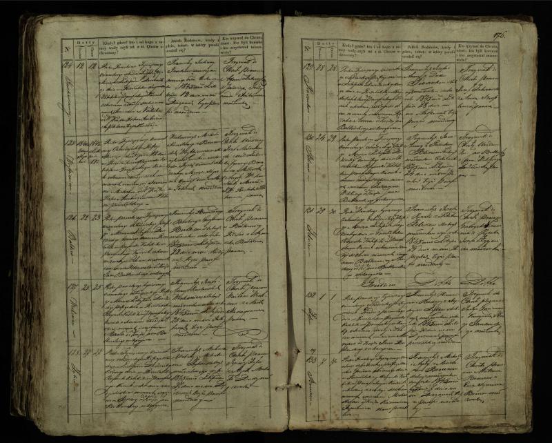Pušaloto Romos katalikų parapijos bažnyčios 1835–1846 metų krikšto metrikų knyga