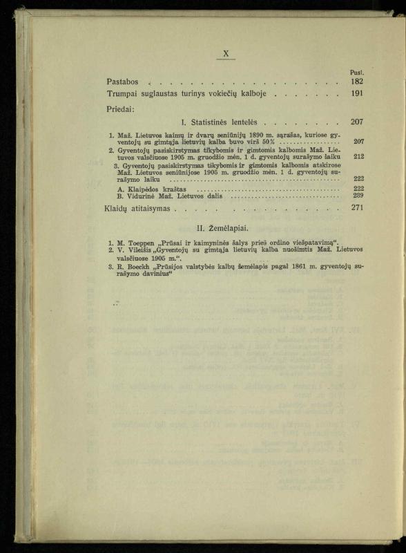 Tautiniai santykiai Maž. Lietuvoje ligi Didžiojo karo istorijos ir statistikos šviesoje
/ Vincas Vileišis. – Kaunas: Politinių ir socialinių mokslų institutas, 1935. – 271, [3] p.