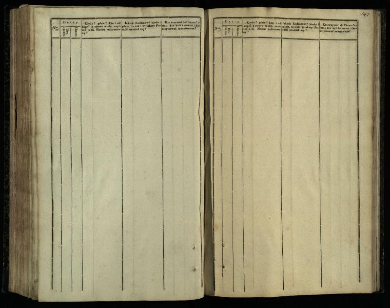 Pasvalio Romos katalikų parapijos bažnyčios 1842–1848 metų krikšto metrikų knyga