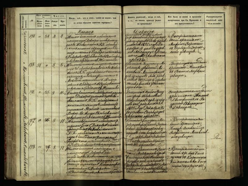 Pasvalio Romos katalikų parapijos bažnyčios 1854–1859 metų krikšto metrikų knyga