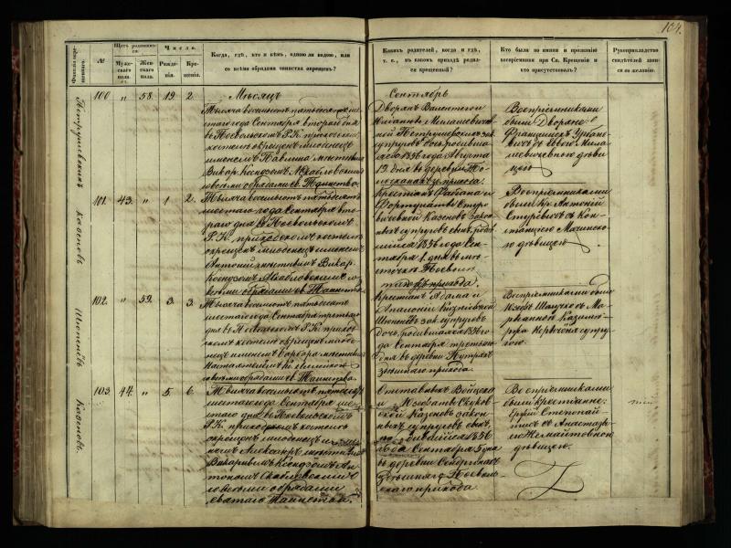 Pasvalio Romos katalikų parapijos bažnyčios 1854–1859 metų krikšto metrikų knyga