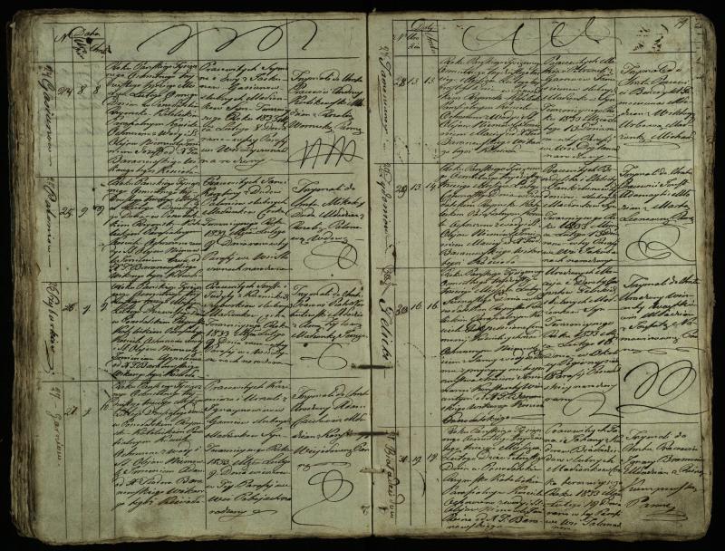 Pušaloto Romos katalikų parapijos bažnyčios 1828–1834 metų krikšto metrikų knyga