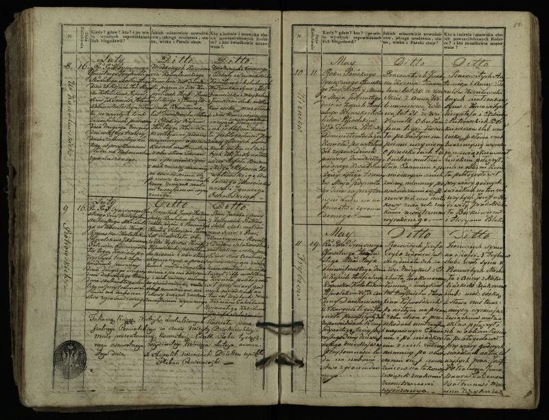 Pasvalio Romos katalikų parapijos bažnyčios 1827–1837 metų jungtuvių metrikų knyga