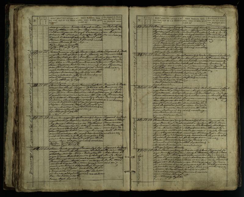 Pušaloto Romos katalikų parapijos bažnyčios 1835–1846 metų krikšto metrikų knyga