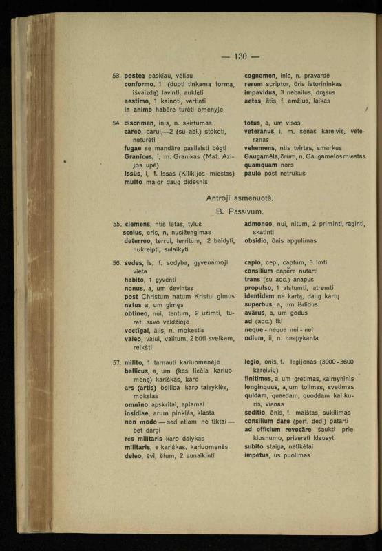 Lotynų kalbos chrestomatija: vidurinėms mokykloms vadovėlis (3-sios ir 4-sios klasės kursas) / K. Kliuksinas. – [Kaunas]: Koper. s-ga „Spaudos fondas“, 1932. – 191 p.