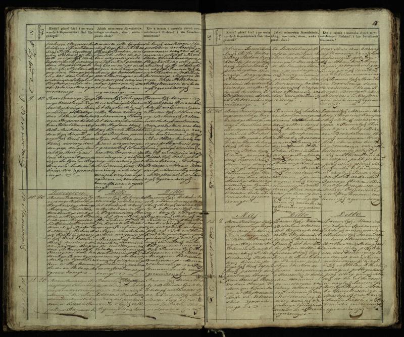 Pušaloto Romos katalikų parapijos bažnyčios 1835–1848 metų jungtuvių metrikų knyga