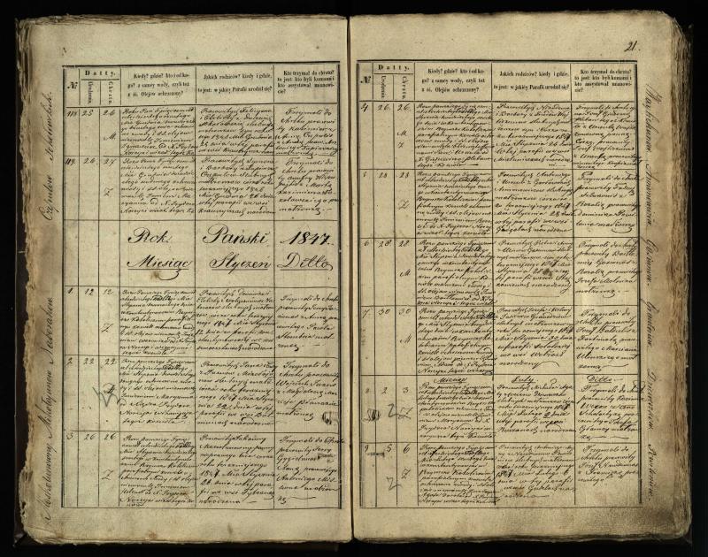 Vaškų (Konstantinavo) Romos katalikų parapijos bažnyčios 1845–1848 metų krikšto metrikų knyga