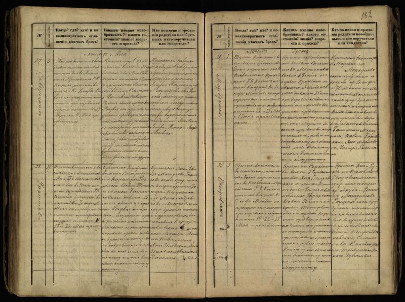 Pasvalio Romos katalikų parapijos bažnyčios 1868–1891 metų jungtuvių metrikų knyga