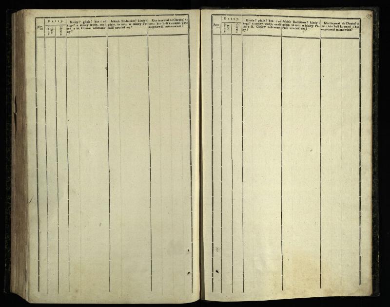 Pasvalio Romos katalikų parapijos bažnyčios 1842–1848 metų krikšto metrikų knyga