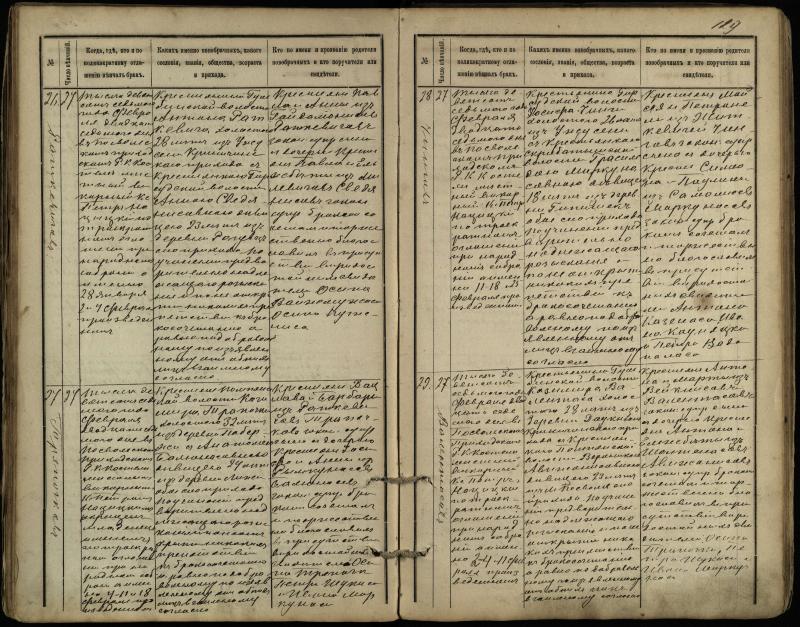 Pasvalio Romos katalikų parapijos bažnyčios 1891–1916 metų jungtuvių metrikų knyga