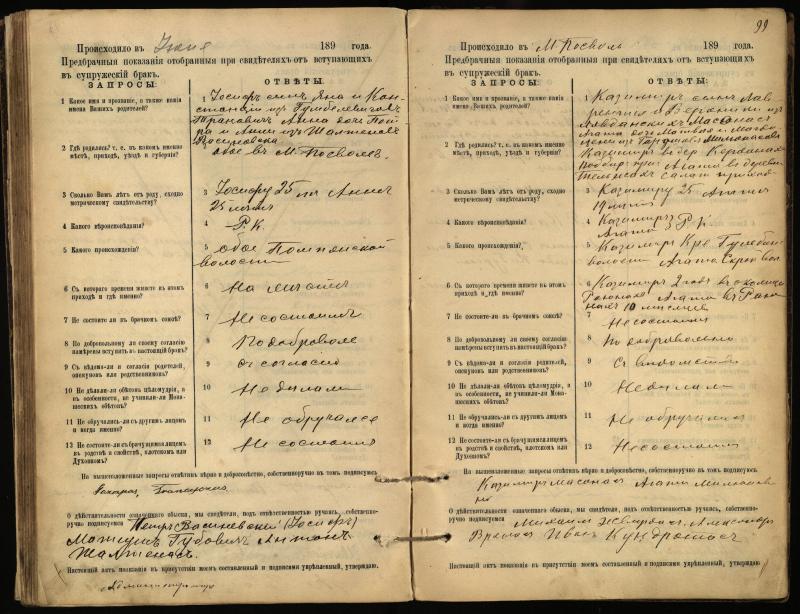 Pasvalio Romos katalikų parapijos bažnyčios 1894–1903 metų priešjungtuvinės apklausos knyga
