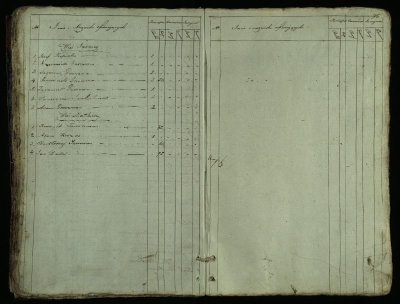 Pušaloto Romos katalikų parapijos bažnyčios 1828–1834 metų mirties metrikų knyga