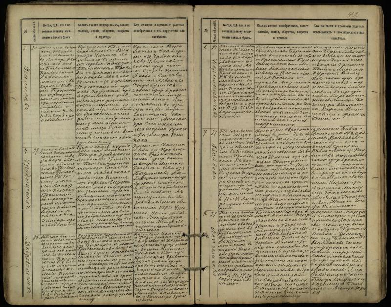 Pasvalio Romos katalikų parapijos bažnyčios 1891–1916 metų jungtuvių metrikų knyga