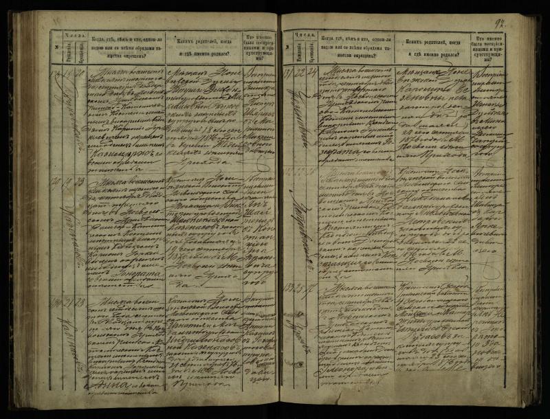 Pasvalio Romos katalikų parapijos bažnyčios 1873–1881 metų krikšto metrikų knyga