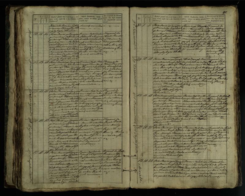 Pušaloto Romos katalikų parapijos bažnyčios 1835–1846 metų krikšto metrikų knyga