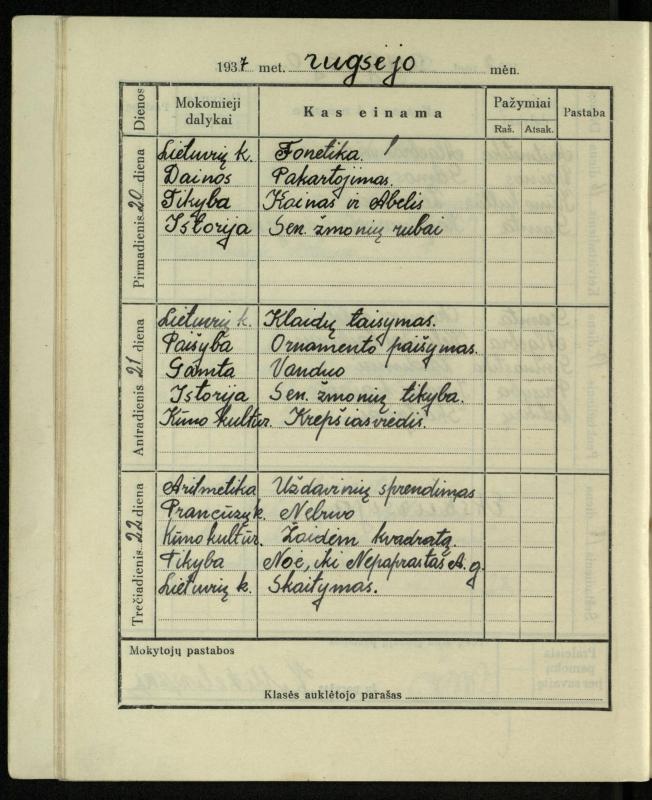 Pasvalio inž. P. Vileišio valstybinės gimnazijos I klasės mokinio Jono Mikelinsko dienynas. 1937–1938 m.