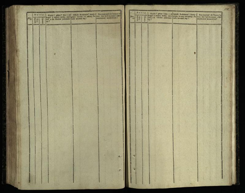 Pasvalio Romos katalikų parapijos bažnyčios 1842–1848 metų krikšto metrikų knyga