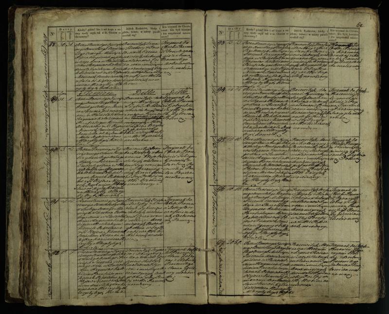 Pušaloto Romos katalikų parapijos bažnyčios 1835–1846 metų krikšto metrikų knyga