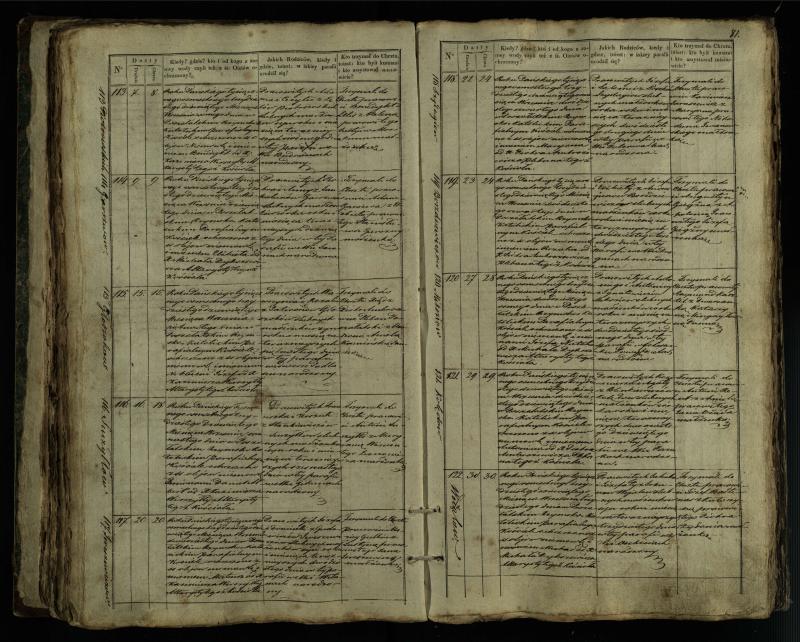Pušaloto Romos katalikų parapijos bažnyčios 1835–1846 metų krikšto metrikų knyga