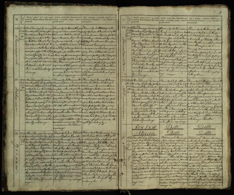 Pušaloto Romos katalikų parapijos bažnyčios 1835–1848 metų jungtuvių metrikų knyga