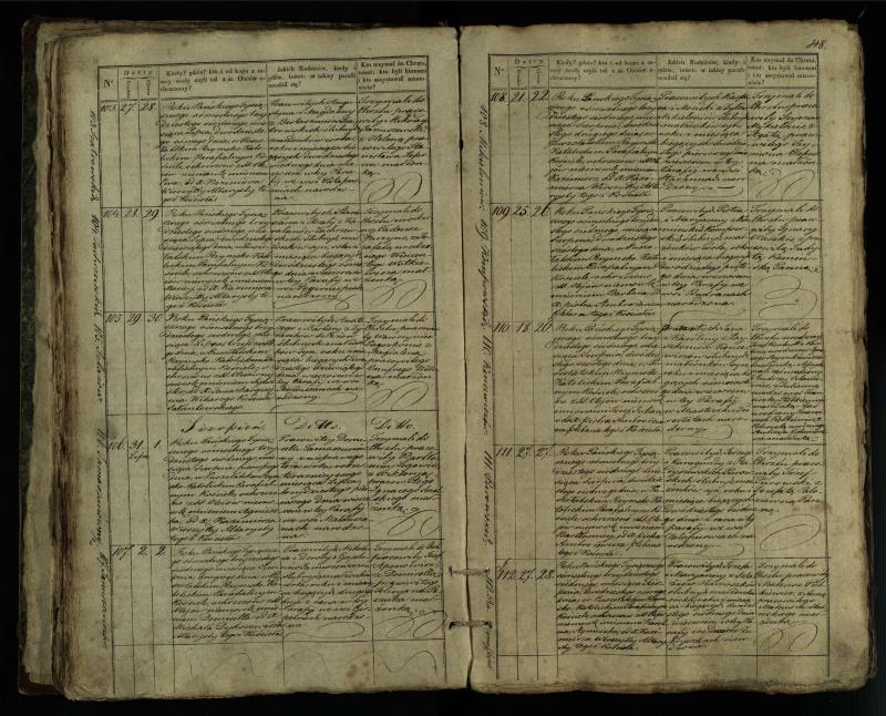 Pušaloto Romos katalikų parapijos bažnyčios 1835–1846 metų krikšto metrikų knyga