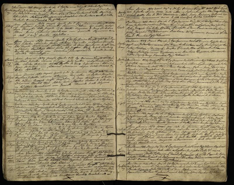 Pušaloto Romos katalikų parapijos bažnyčios 1822–1828 metų krikšto metrikų knyga