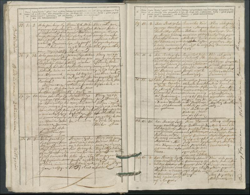 Krinčino Romos katalikų parapijos bažnyčios 1827–1831 metų mirties metrikų knyga