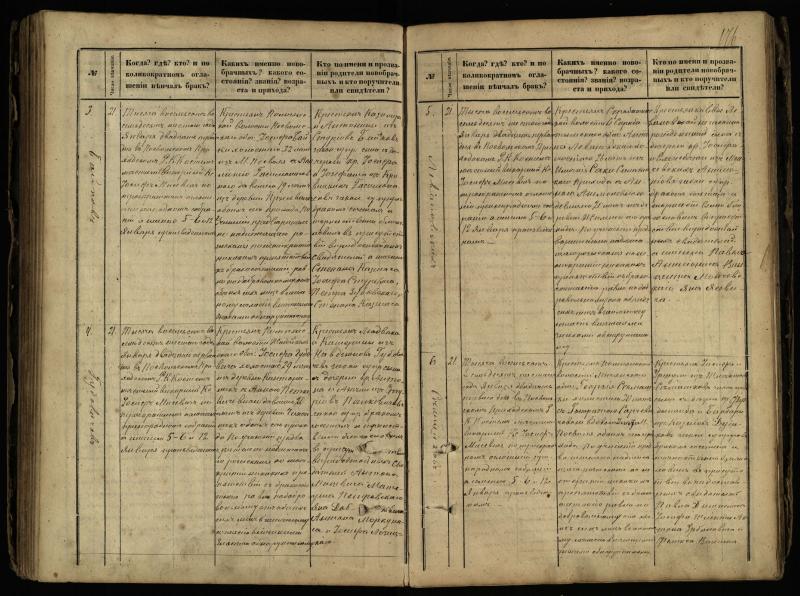 Pasvalio Romos katalikų parapijos bažnyčios 1868–1891 metų jungtuvių metrikų knyga