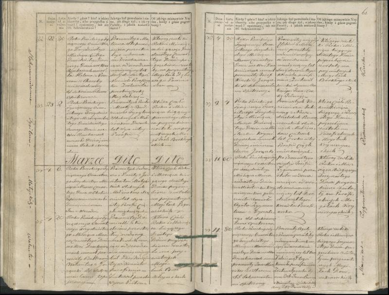 Krinčino Romos katalikų parapijos bažnyčios 1827–1831 metų mirties metrikų knyga