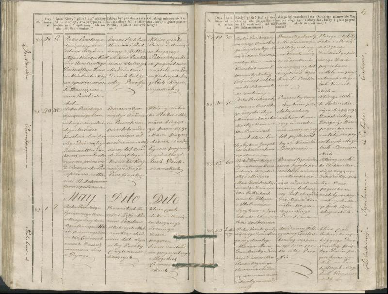 Krinčino Romos katalikų parapijos bažnyčios 1827–1831 metų mirties metrikų knyga