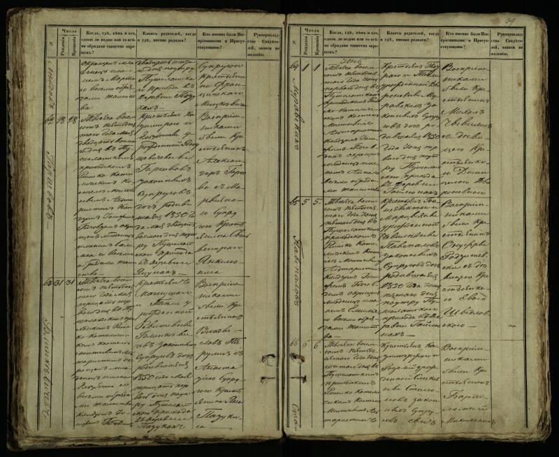 Pušaloto Romos katalikų parapijos bažnyčios 1849–1854 metų krikšto metrikų knyga