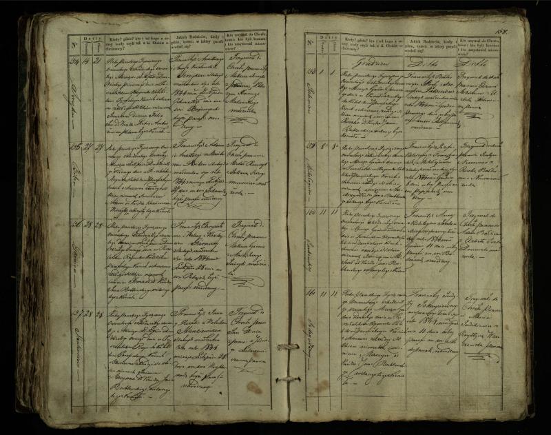 Pušaloto Romos katalikų parapijos bažnyčios 1835–1846 metų krikšto metrikų knyga