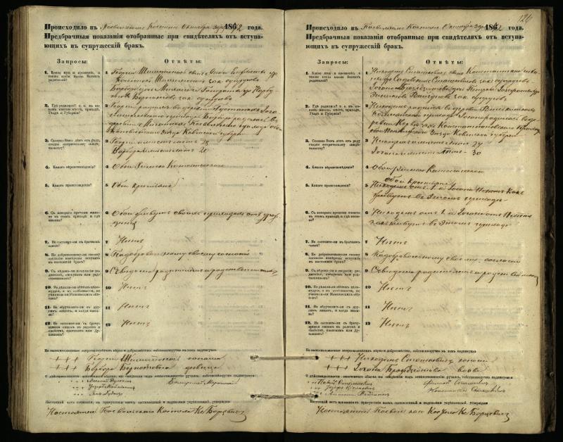 Pasvalio Romos katalikų parapijos bažnyčios 1866–1876 metų priešjungtuvinės apklausos knyga