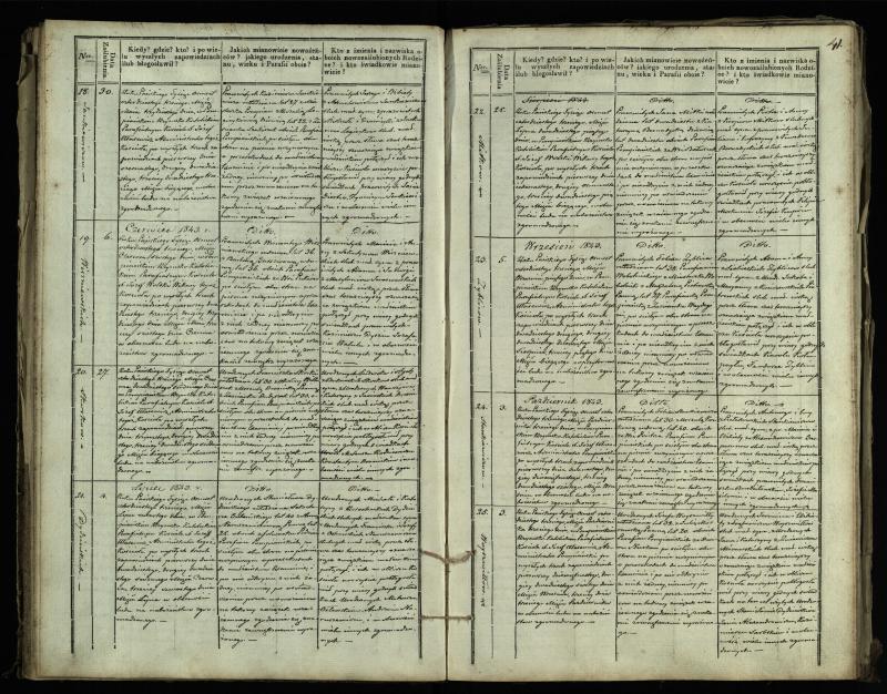 Pumpėnų Romos katalikų parapijos bažnyčios 1837–1848 metų jungtuvių metrikų knyga