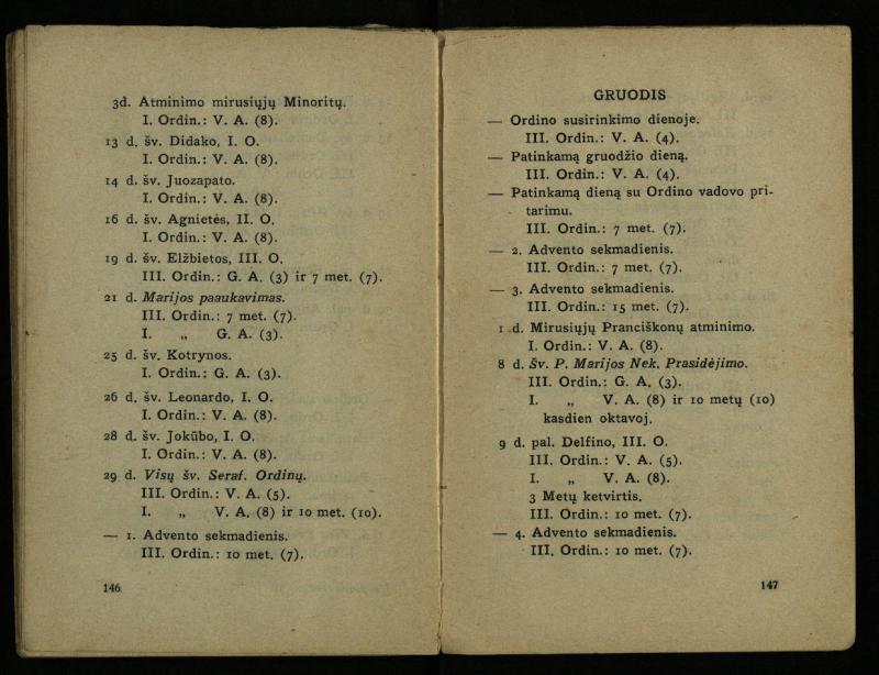 Naujas vadovėlis šv. Pranciškaus tretininkams / sustatė T. Pranciškus Bizauskas O. F. M. – 3-ias papild. ir pager. leid. – Kaunas: [s.n.], 1934. – 200 p.