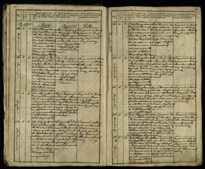 Krinčino Romos katalikų parapijos bažnyčios 1838–1848 metų krikšto metrikų knyga