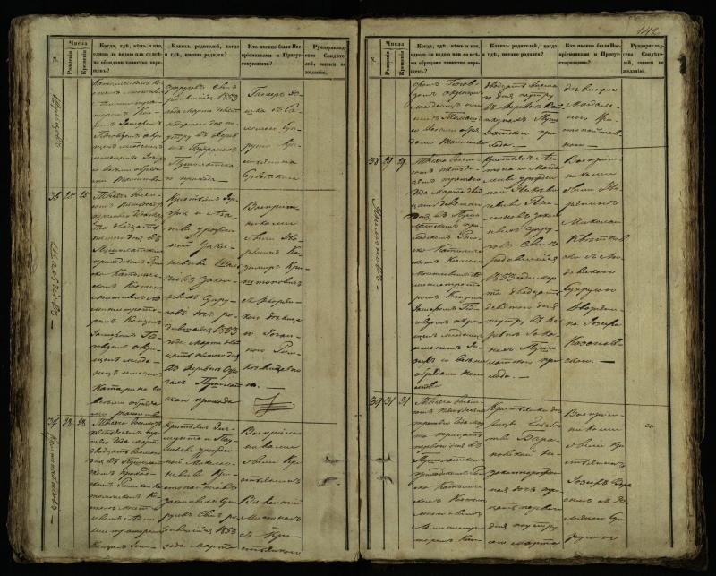 Pušaloto Romos katalikų parapijos bažnyčios 1849–1854 metų krikšto metrikų knyga