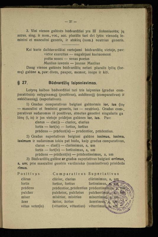 Lotynų kalbos etimologija ir pirmieji sintaksės dalykai: vidurinėms mokykloms vadovėlis (3-sios ir 4-sios kl. kursas) / K. Kliuksinas. – Kaunas: kooperacijos sąjungos „Spaudos fondo“ leidinys, 1932. – 131, [4] p.