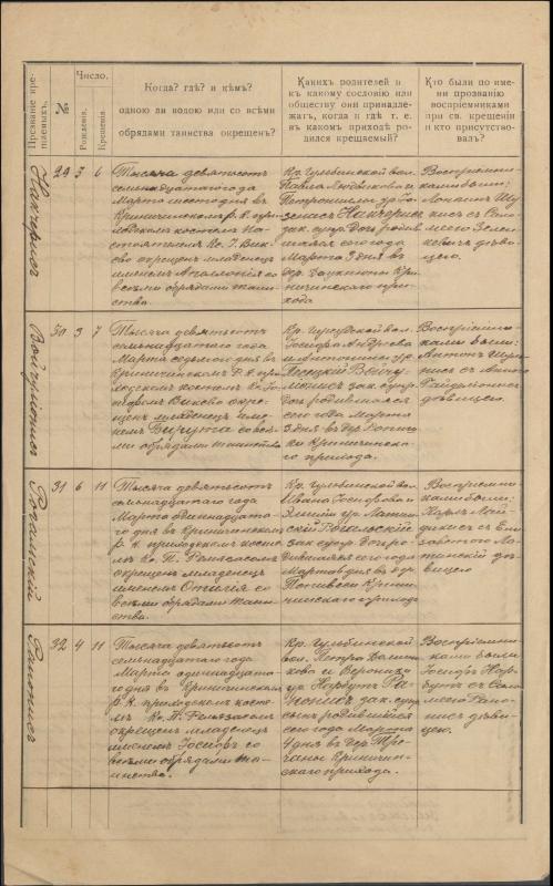 Krinčino Romos katalikų parapijos bažnyčios 1917 metų krikšto, jungtuvių ir mirties metrikų įrašai