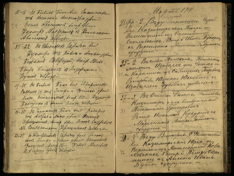 Pasvalio Romos katalikų parapijos bažnyčios 1909–1918 metų krikšto metrikų juodraštis