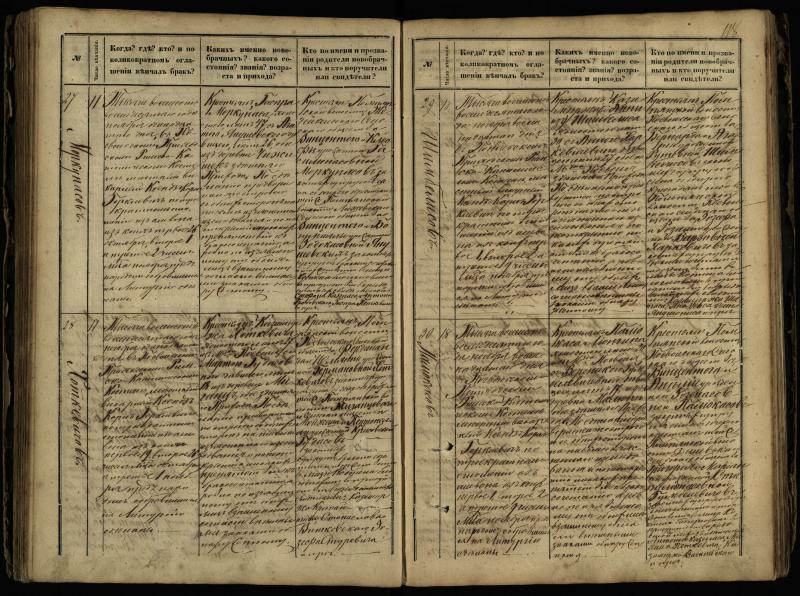 Pasvalio Romos katalikų parapijos bažnyčios 1868–1891 metų jungtuvių metrikų knyga