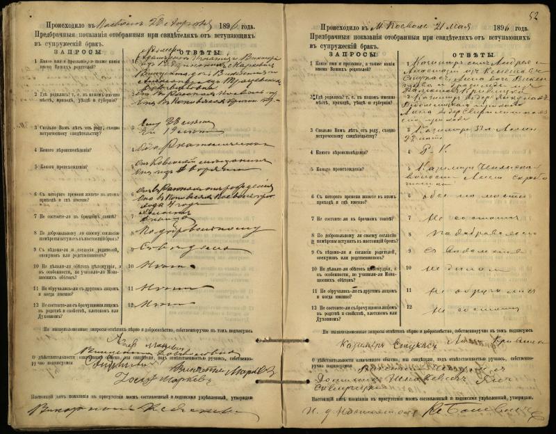 Pasvalio Romos katalikų parapijos bažnyčios 1894–1903 metų priešjungtuvinės apklausos knyga