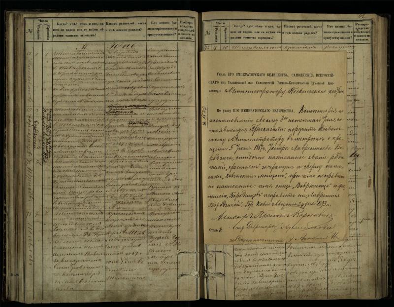 Pasvalio Romos katalikų parapijos bažnyčios 1864–1873 metų krikšto metrikų knyga