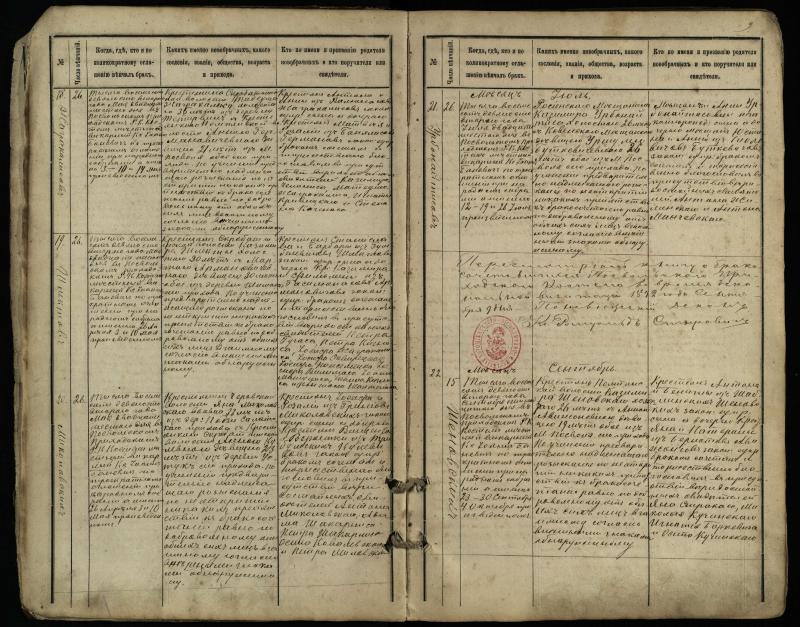 Pasvalio Romos katalikų parapijos bažnyčios 1891–1916 metų jungtuvių metrikų knyga