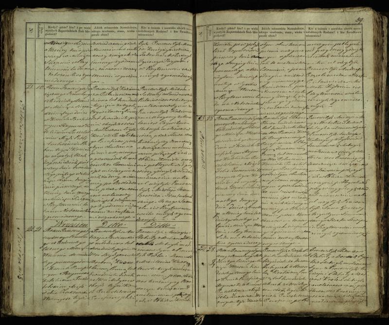 Pušaloto Romos katalikų parapijos bažnyčios 1835–1848 metų jungtuvių metrikų knyga