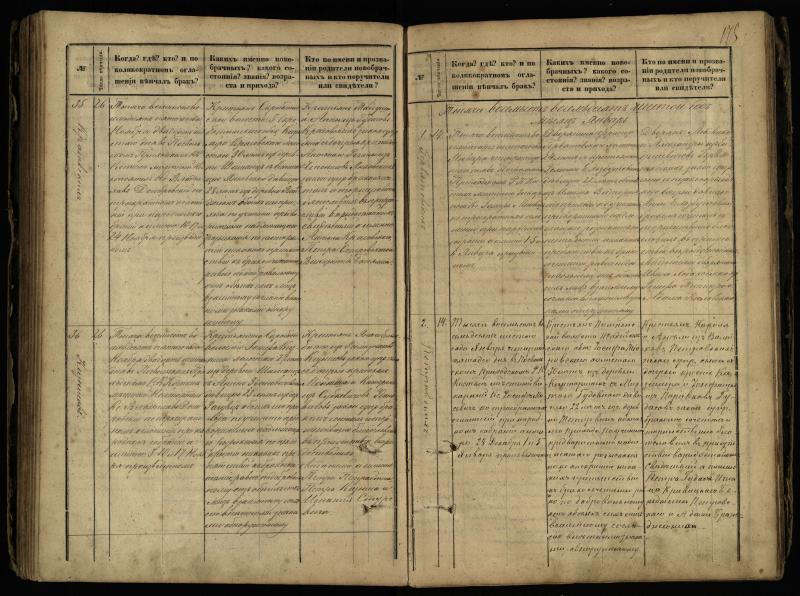 Pasvalio Romos katalikų parapijos bažnyčios 1868–1891 metų jungtuvių metrikų knyga