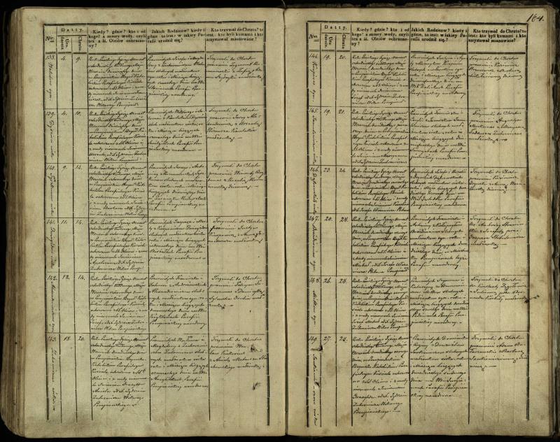 Pumpėnų Romos katalikų parapijos bažnyčios 1837–1848 metų krikšto metrikų knyga